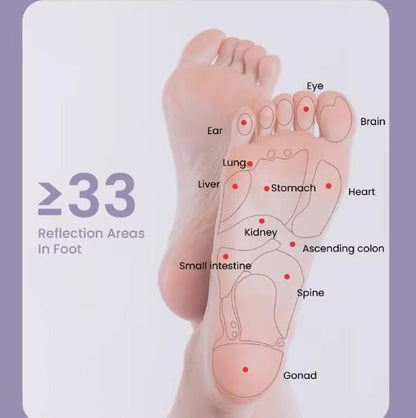 Acupoint Stress Relief Foot Roller Relaxing  Massager™